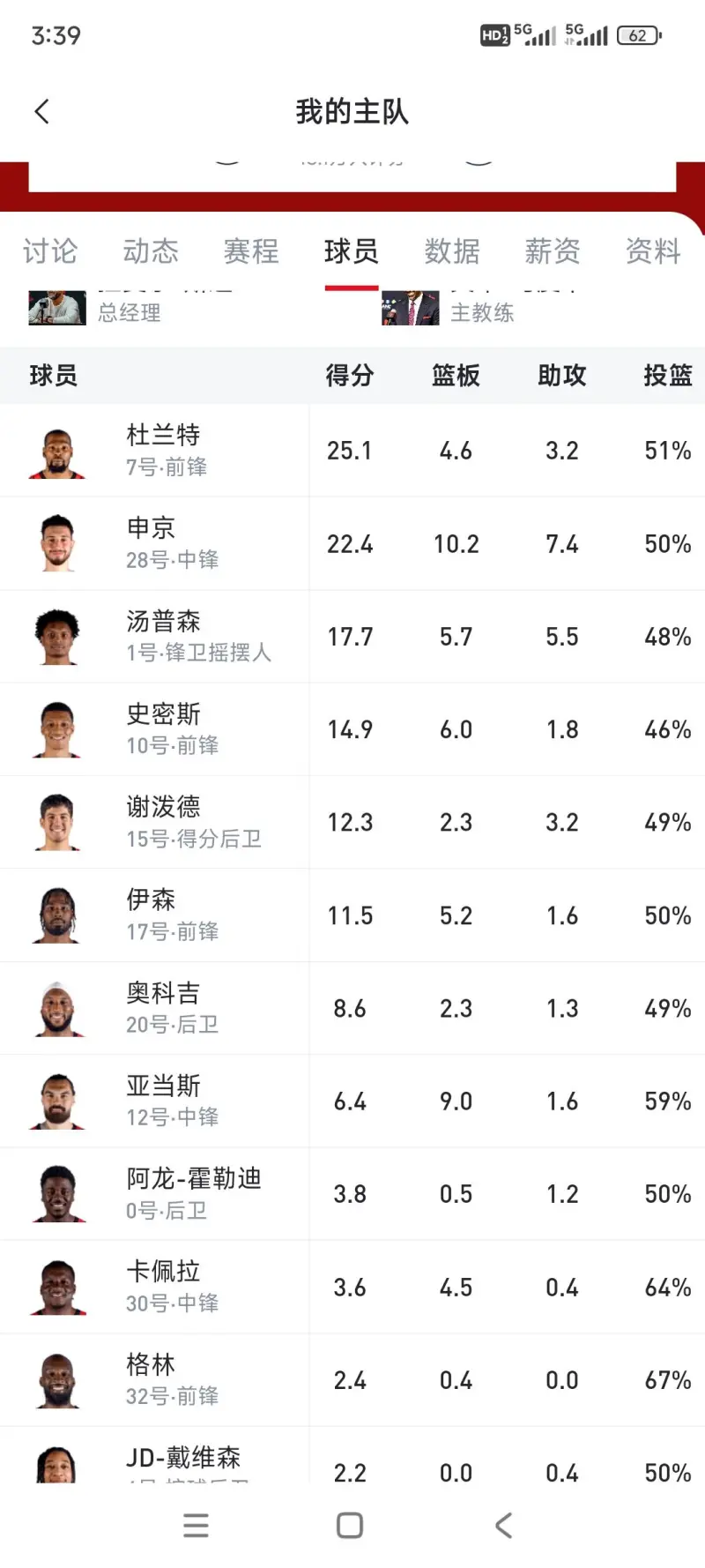 休斯敦火箭国际比赛日防线松动内马尔在C9比赛中状态火爆，今晨深圳男篮调整名单以备欧篮联瞬间刷屏