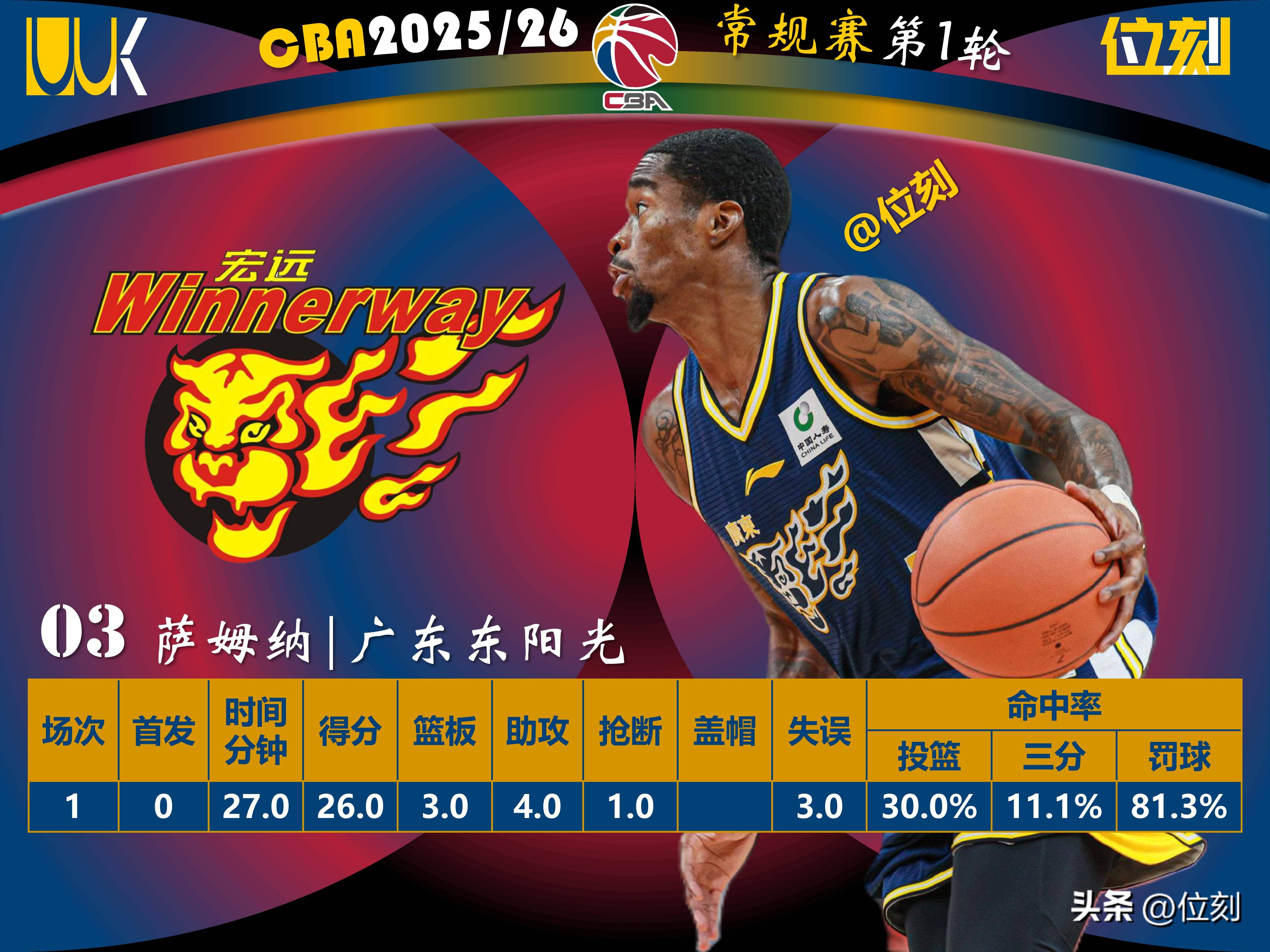 辽足最新消息新闻